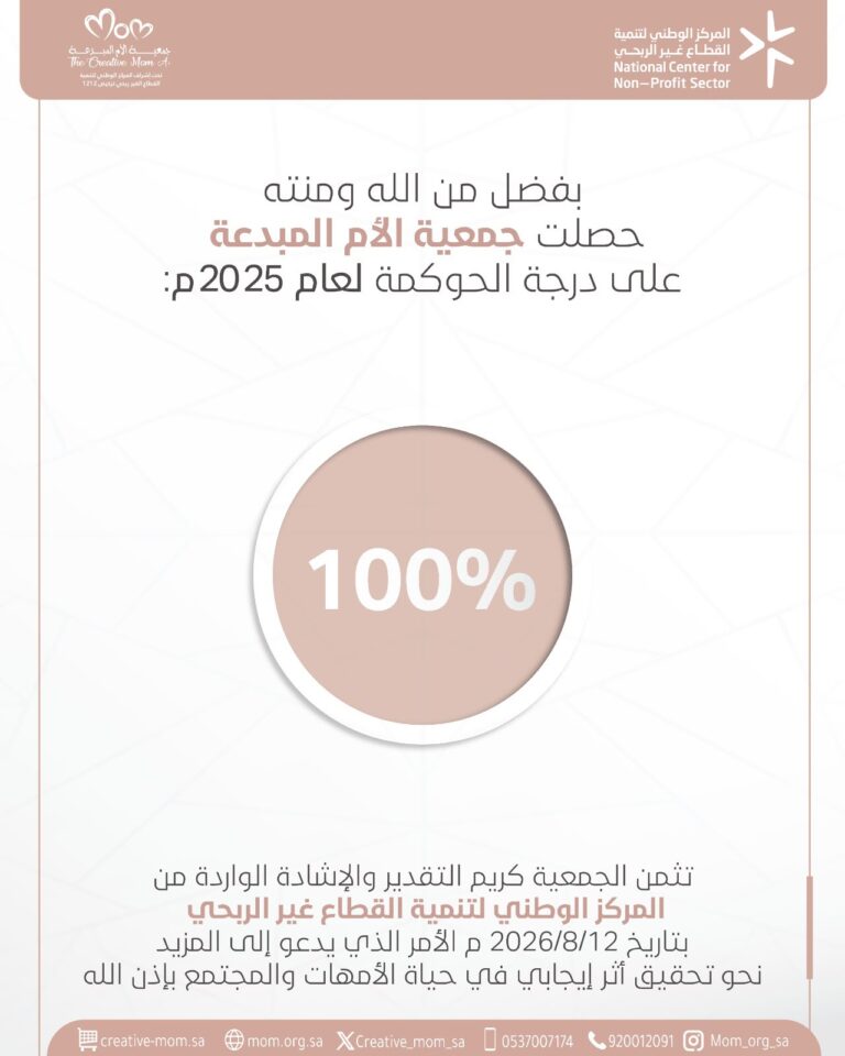 درجة الحوكمة